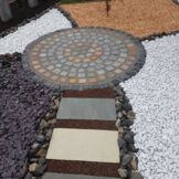 Pflasterarbeiten - Wir pflastern Wege, Einfahrten, Terrassen und Außenanlagen